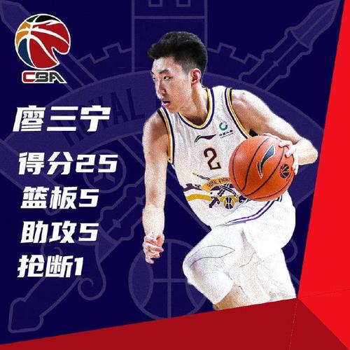无力回天!廖三宁13中8拿到19分5板4助三分2中1