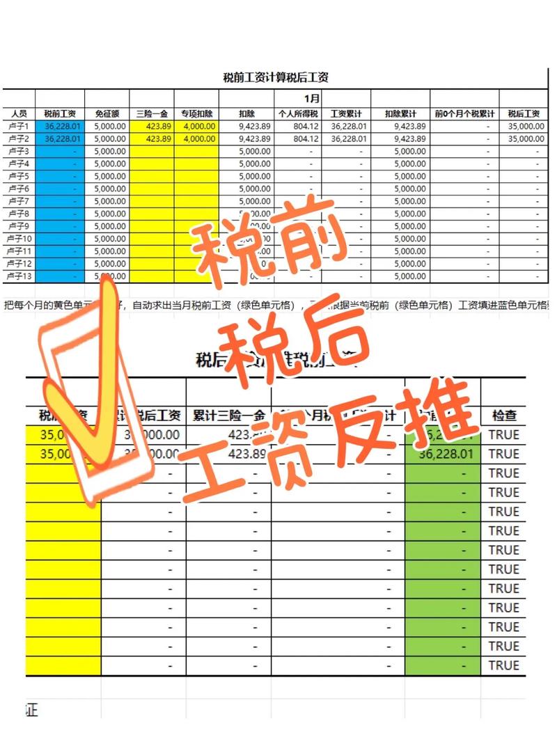 八村本赛季薪资税前1830万&税后800万河村税前不足36万&税后23万