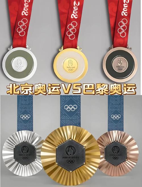 奥运会奖牌数为什么有小数，奥运奖牌为什么是圆的？