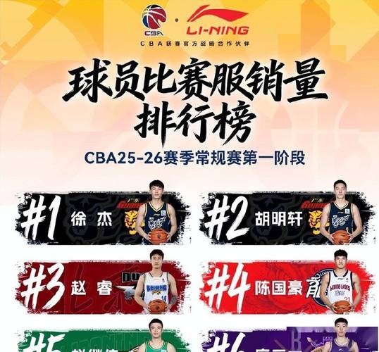 cba广东外援最新消息？cba广东外援最新消息新闻？