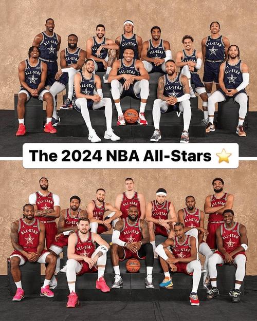 nba全明星有什么项目，nba全明星有谁