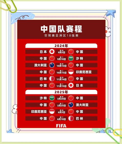 亚洲杯比赛表,亚洲杯赛果?
