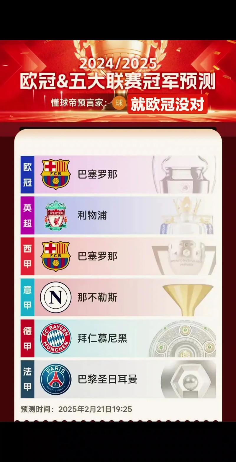 五大联赛外的欧冠冠军，五大联赛外的欧冠冠军有哪些？