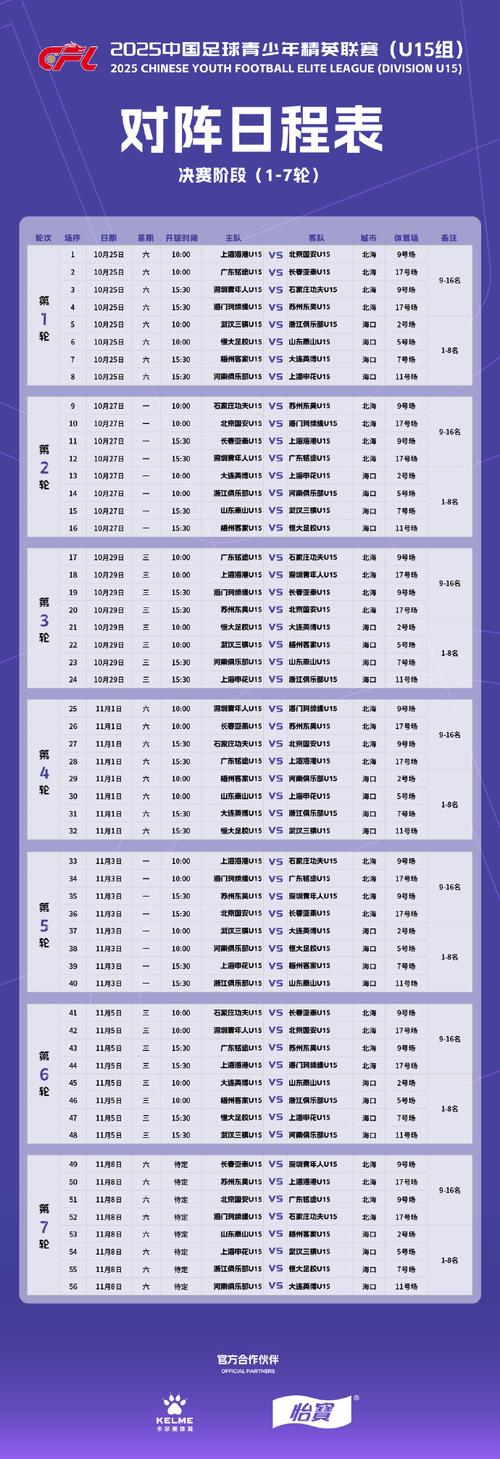 足球比赛全场比赛时间，足球赛事比赛时间？