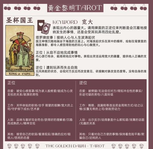 国王杯多久一次？国王杯的规则？