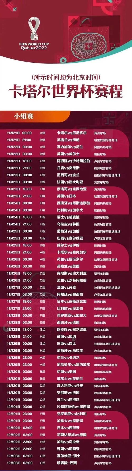 2022年世界杯赛程表及结果公布，2022年世界杯赛程表时间