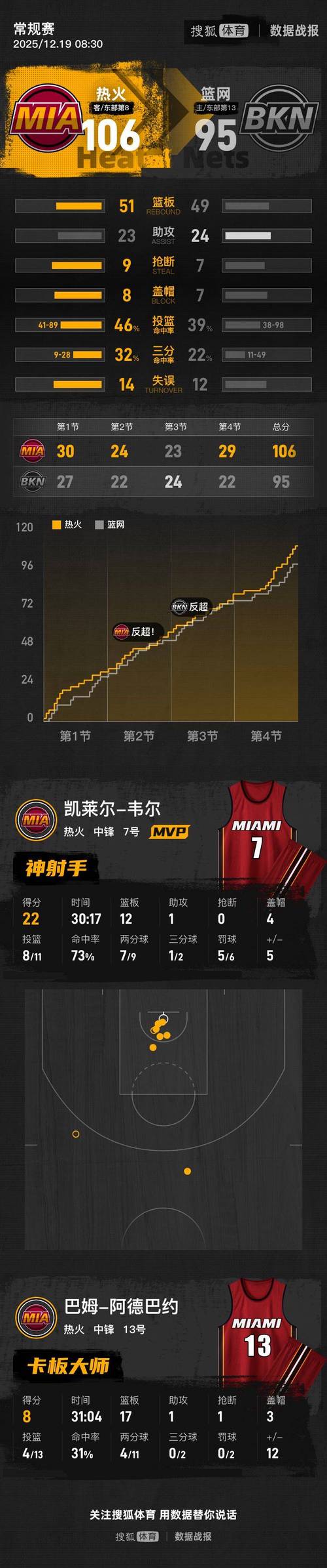 摔跤狂热13是哪一年？摔跤狂热35中文解说？