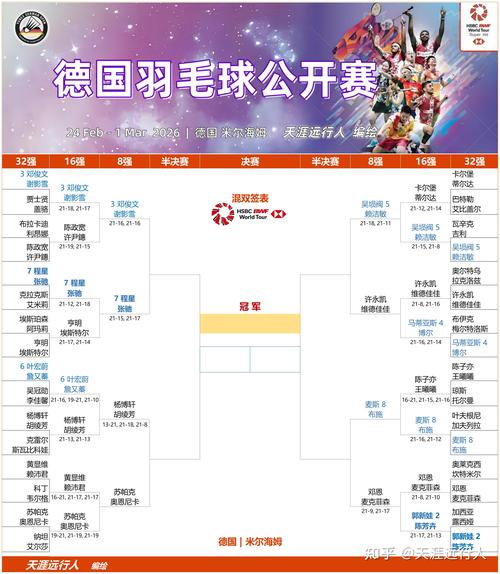 羽毛球每年都有哪些赛事，羽毛球每年都有哪些赛事举办？