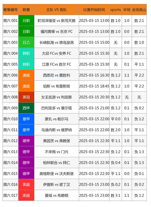 2021nba选秀大会结果？2021nba选秀大会视频录像？