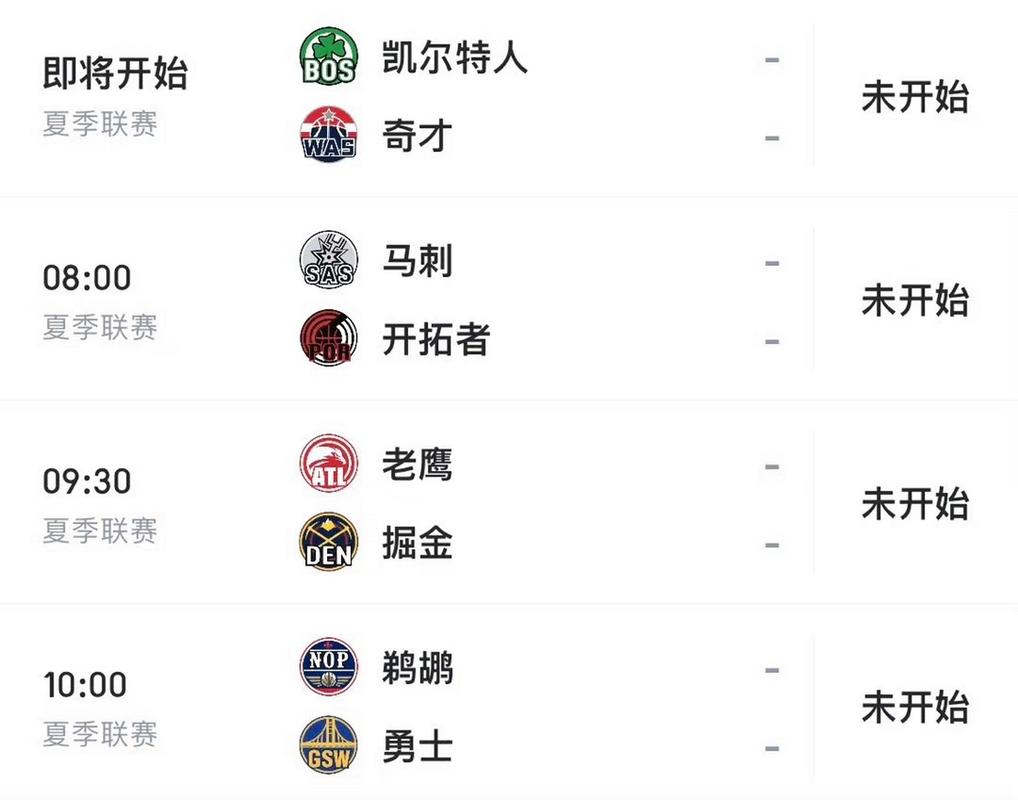 夏季联赛马刺赛程？马刺队夏季联赛？