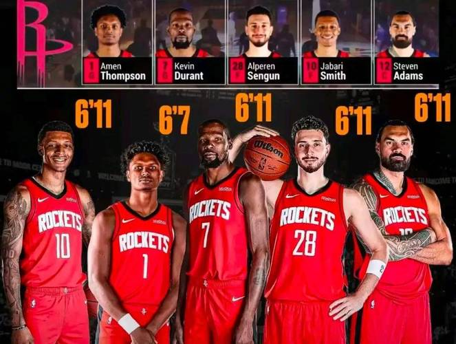 nba篮球赛场上有多少名运动员，nba比赛队伍一共有多少只
