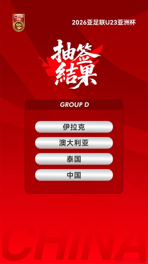 2023年亚洲杯在哪国，2023年亚洲杯举办城市何时公布？