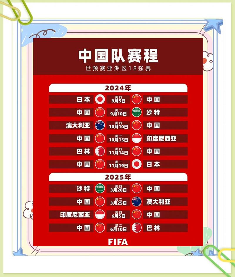 世界杯亚洲预选赛有几个名额，世界杯亚洲预选赛出现名额？