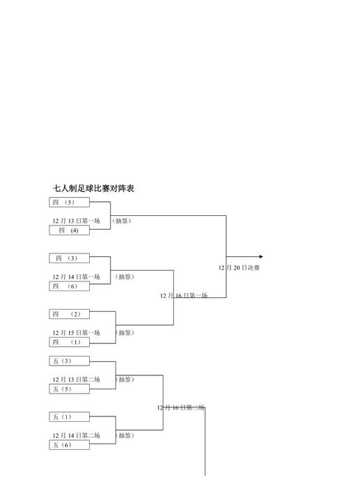 足球队多少人一个队比赛，足球比赛各队多少人