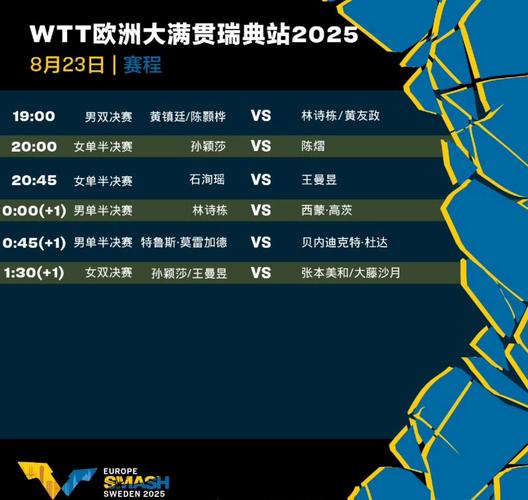 瑞典晋级2022世界杯了吗，瑞典世界杯预选赛赛程？