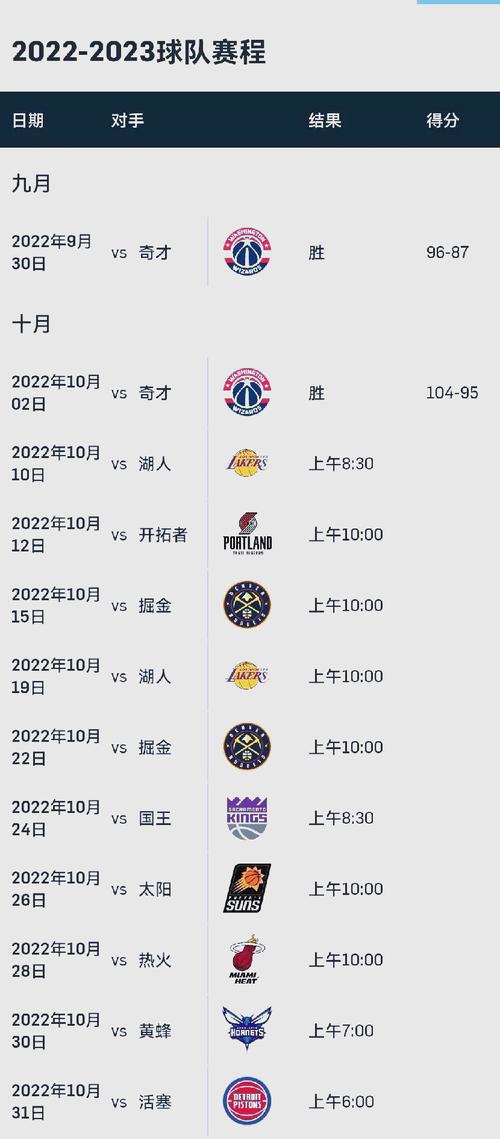 nba赛程对阵图？nba赛程图文直播？