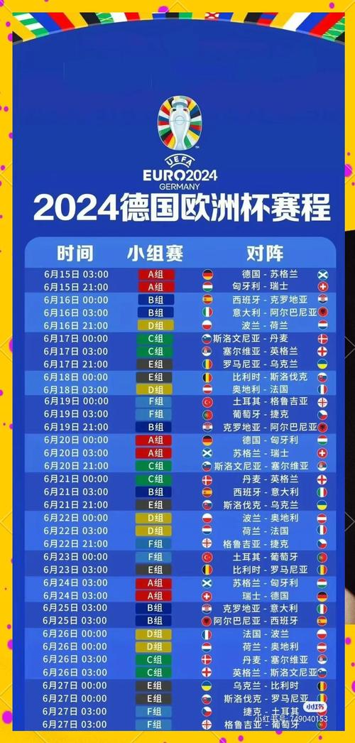 欧洲杯多久结束一场，欧洲杯多长时间结束一场？