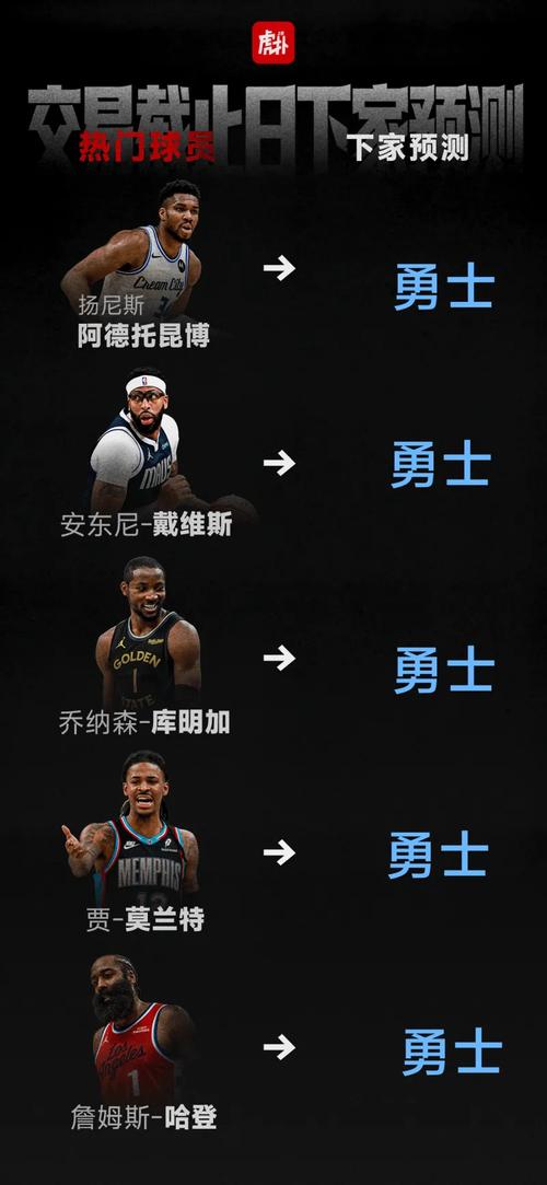 nba总决赛冠军fmvp会给输的队伍么?nba总决赛fmvp评选规则?