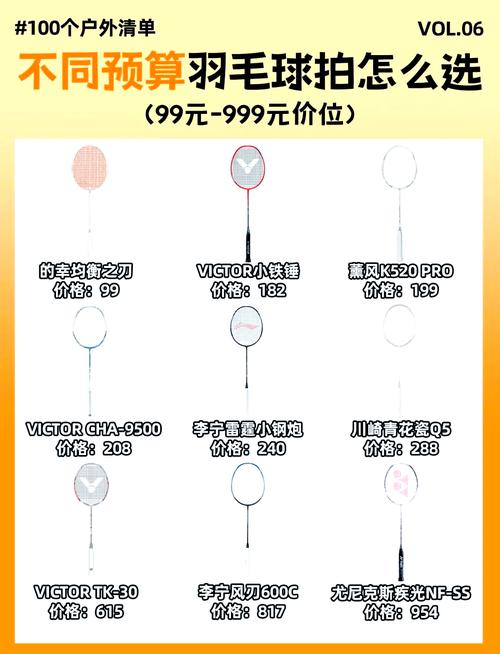羽毛球拍横26竖25合理吗,羽毛球拍横竖差几磅手感好?