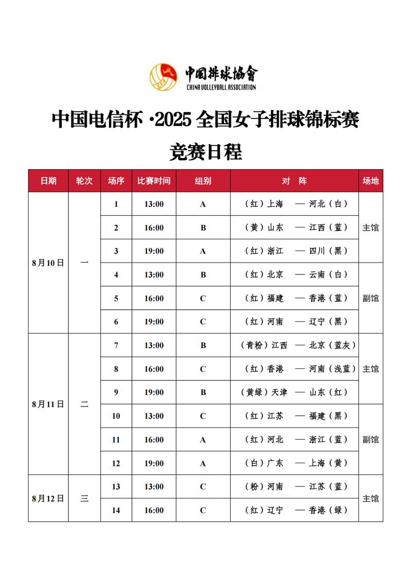 女排大奖赛什么时间比赛，女排大奖赛最新排名