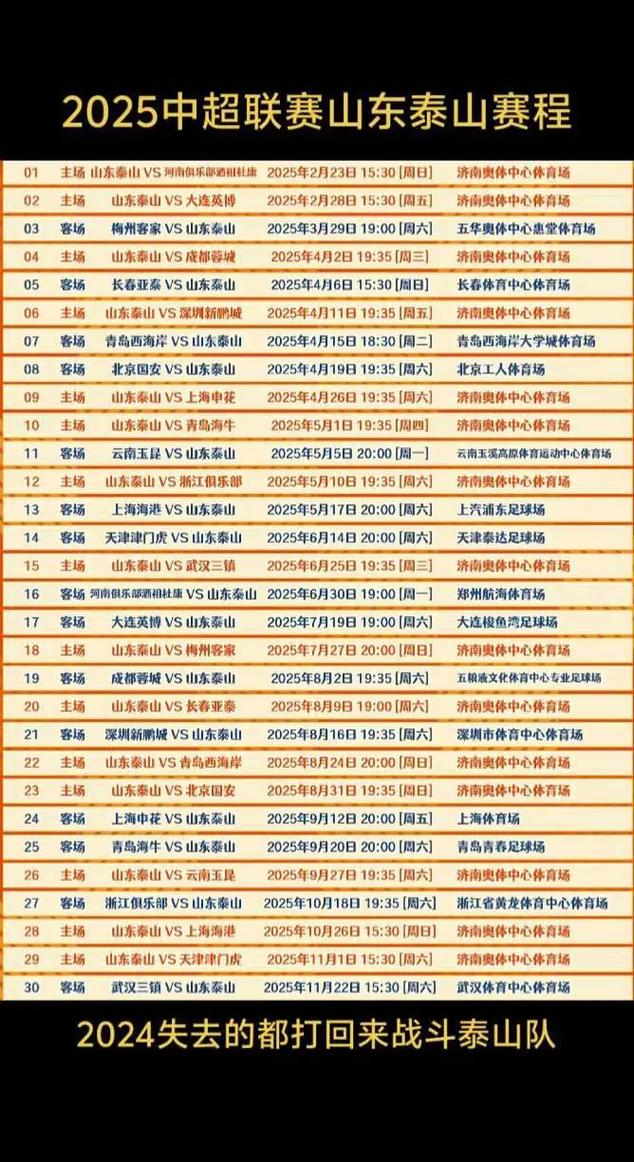 2022鲁能中超赛程表，鲁能中超最新消息