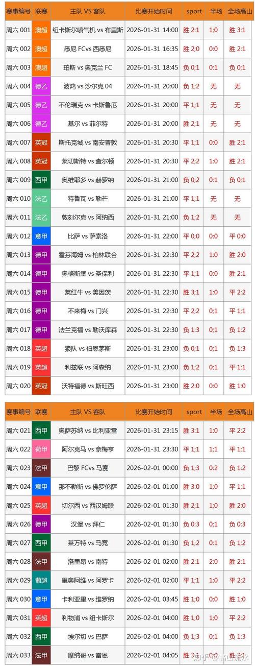 足球裁判查询？足球裁判查询系统？
