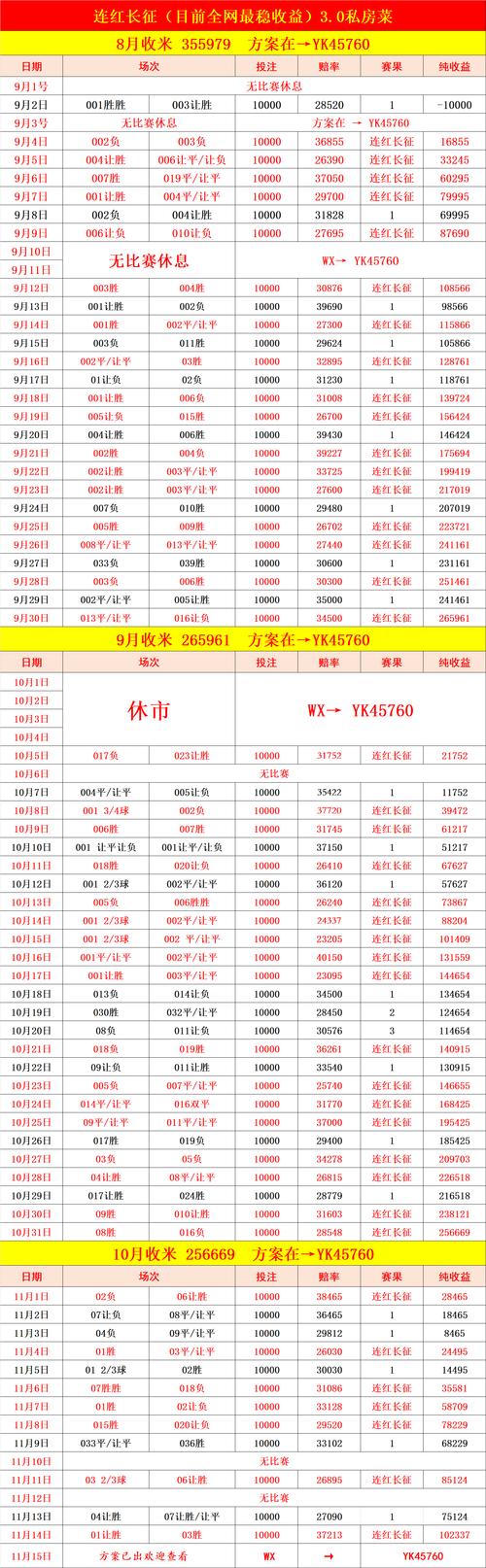 世界杯竞猜赔率有50倍吗，世界杯比赛竞猜