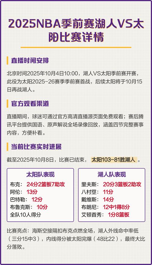 nba湖人vs太阳g2，湖人vs太阳g2比赛结果？