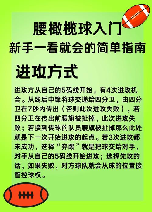 为什么中国很少玩橄榄球？为什么中国很少玩橄榄球的？