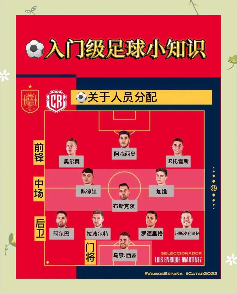 英国足球怎么参加奥运会，英国怎么参加世界杯