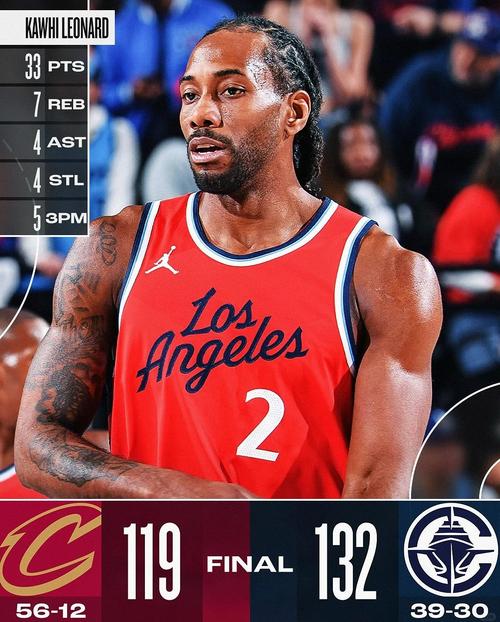 nba每日战报最新，nba今日战报数据？