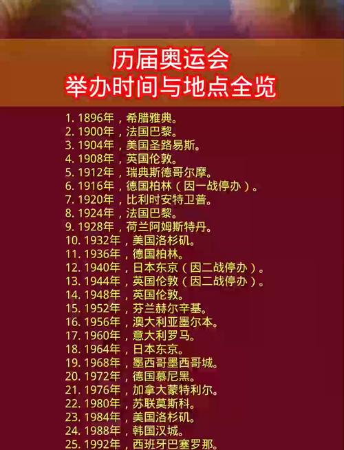 北京奥运会是第几，北京奥运会是第几届奥运会？