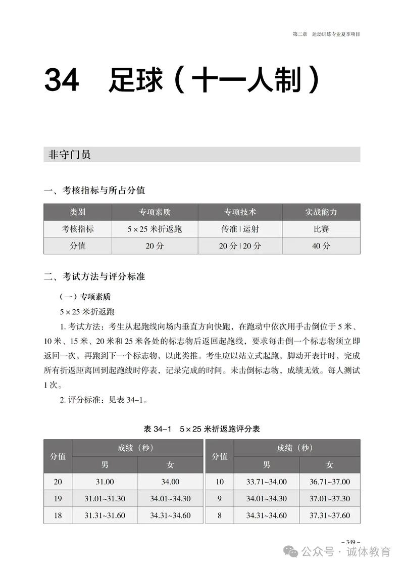 足球指数怎么看?？足球指数怎么看懂facca中国？