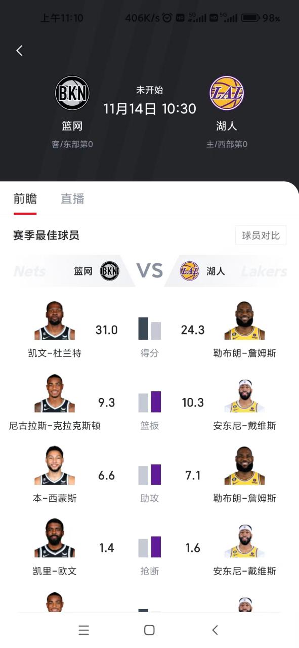 nba常规赛交手规则，nba交手数据