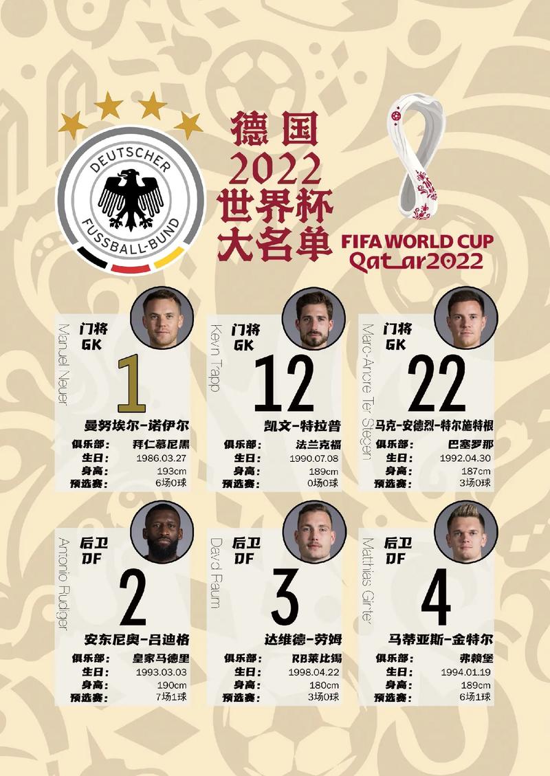 世界杯获奖国家排行榜？世界杯获奖名单？