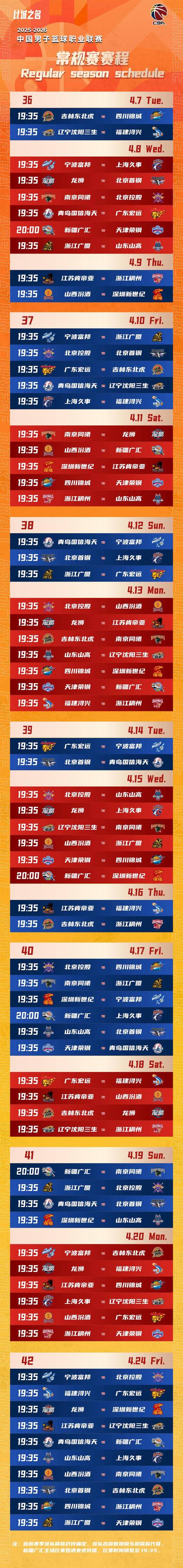 2022年cba夏季联赛排名，2021到2022赛季cba联赛