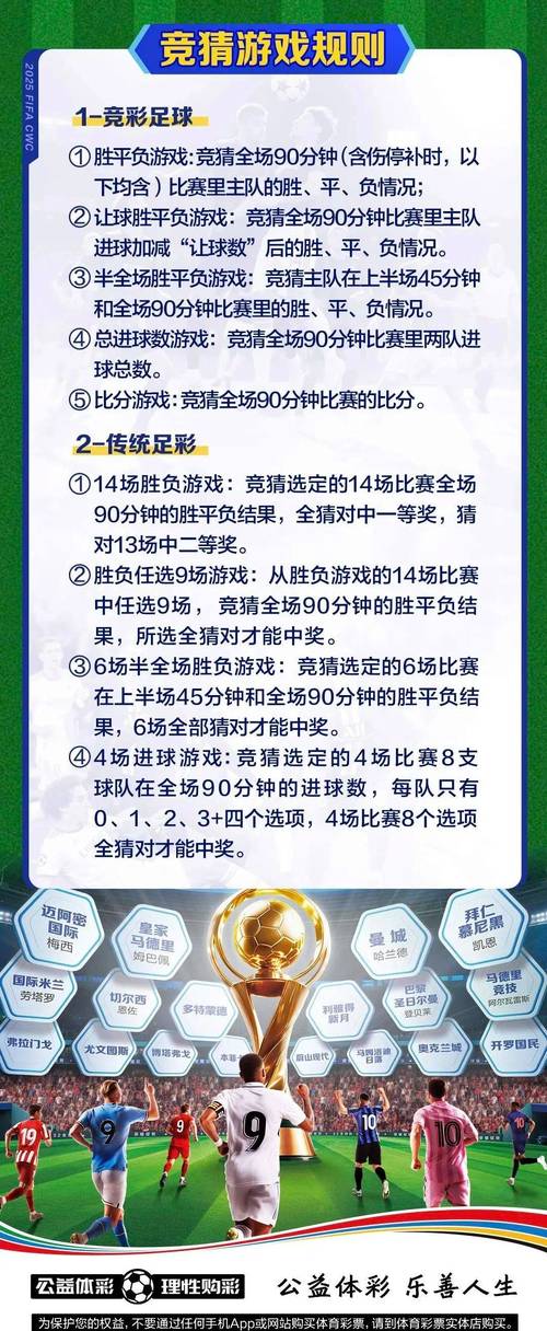 体彩竞彩足球比分怎么算中奖金额？体彩足球竞彩比分奖金分配方案？