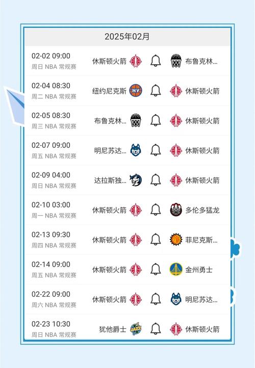 nba季后赛比分情况火箭？nba季后赛比分预测？