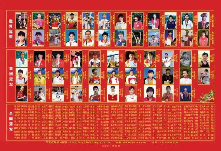 2000年夏季奥运会主办城市是哪里？2000年夏季奥运会在哪个城市举办?？
