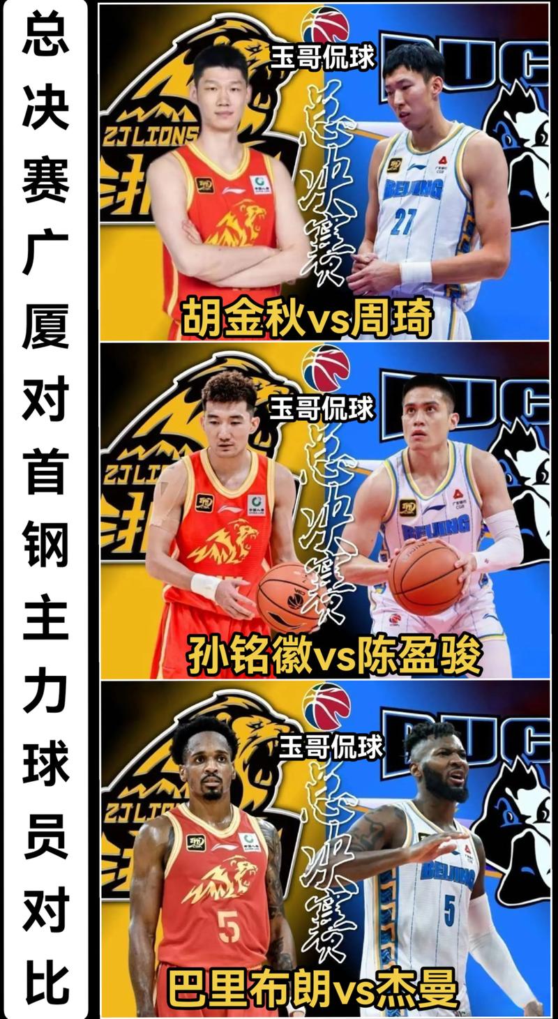 cba与nba差距多大，cba与nba区别