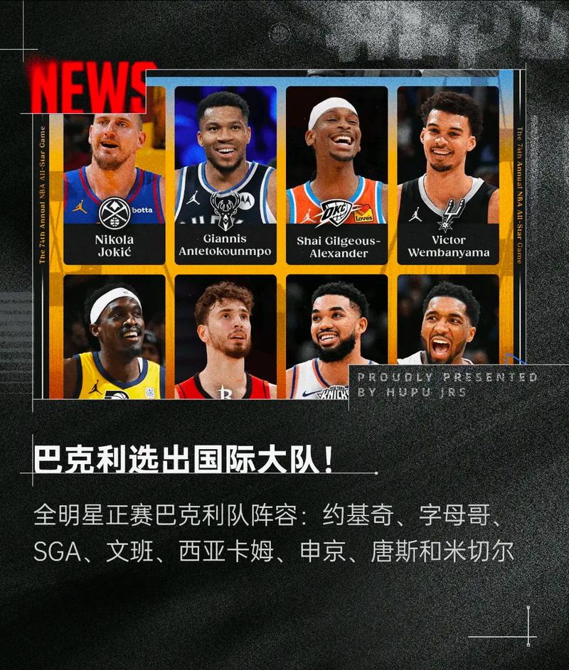 2022nba全明星赛阵容名单，2121nba全明星赛