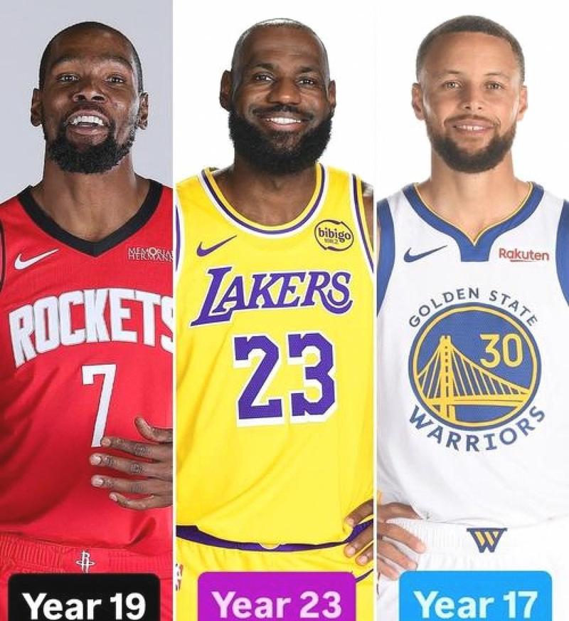 nba球员年薪，nba球员年薪排名前100？