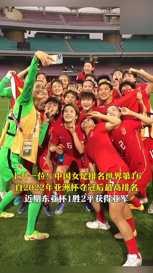 中国女足2022年世界杯成绩，中国女足2021世界杯