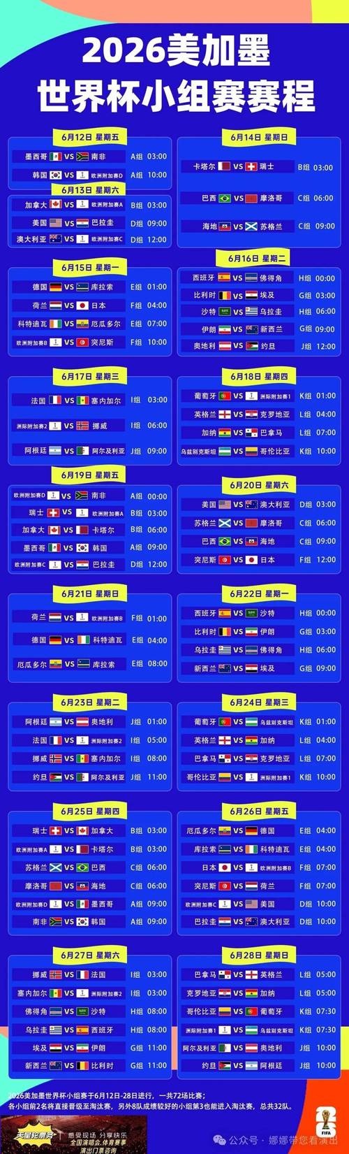 2022世界杯今年还打吗，2022世界杯能如期举行吗？