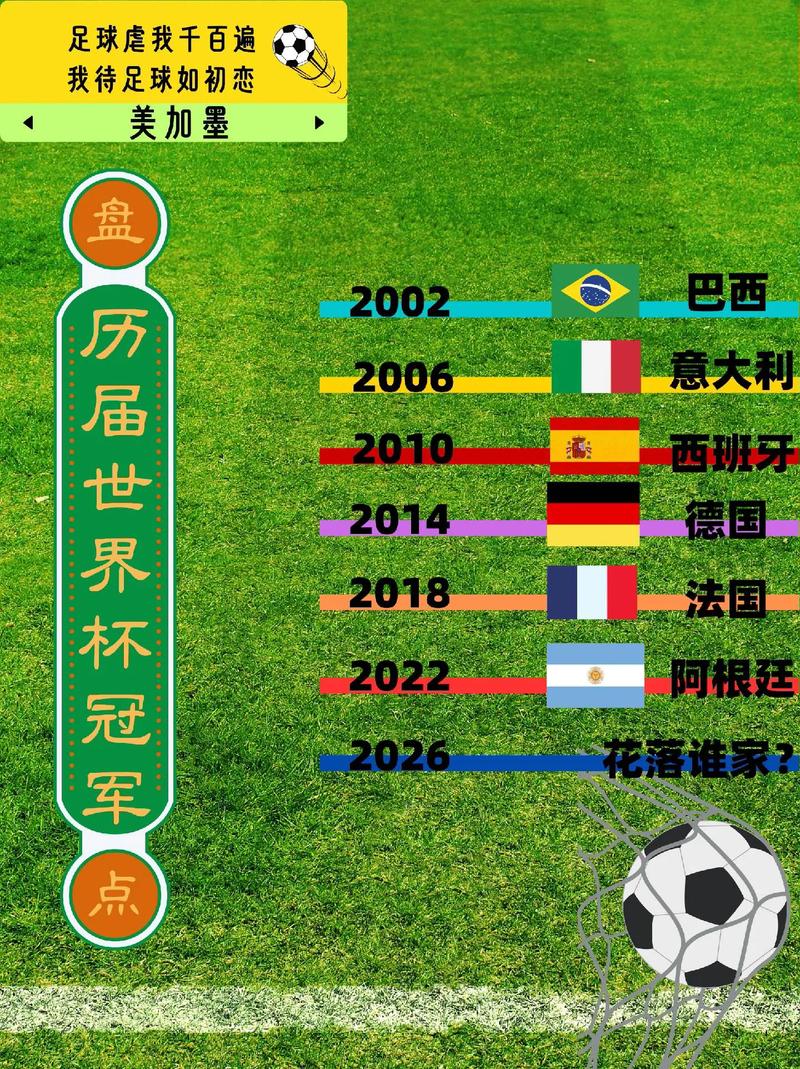 足球是从哪个国家出来的，足球是源于哪个国家