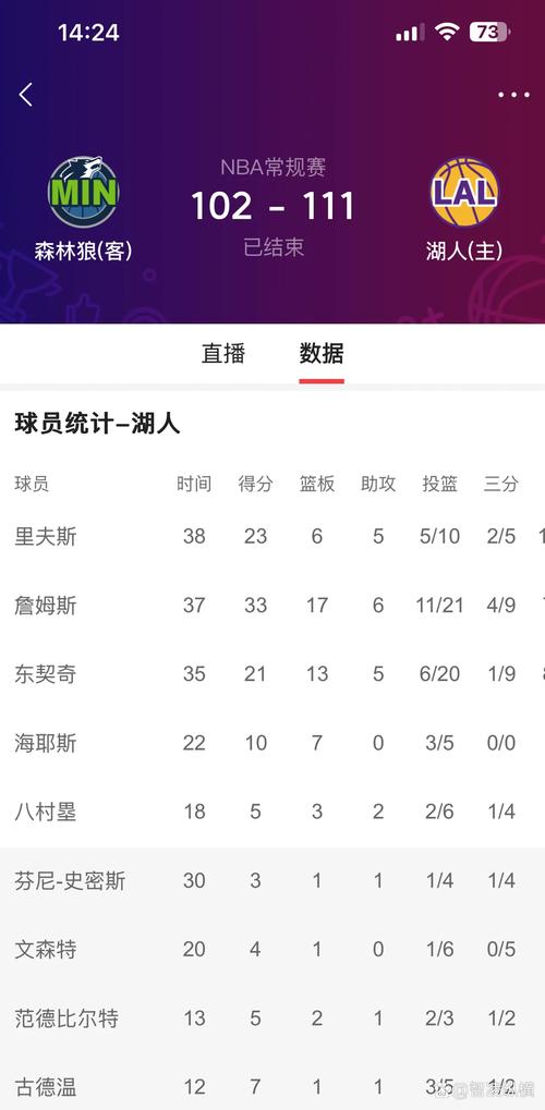 nba统计数据，nba统计数据用什么软件